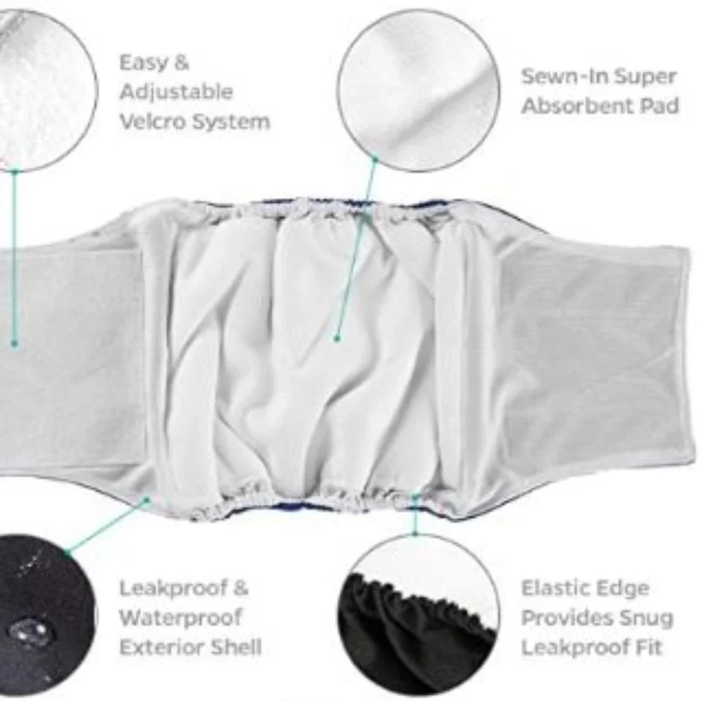 Pet Parents Large Washable Dog Belly Band ( 1 black ) Male Dog Diaper